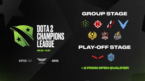 hawk live dota|Dota 2 Champions League 2021 Season .